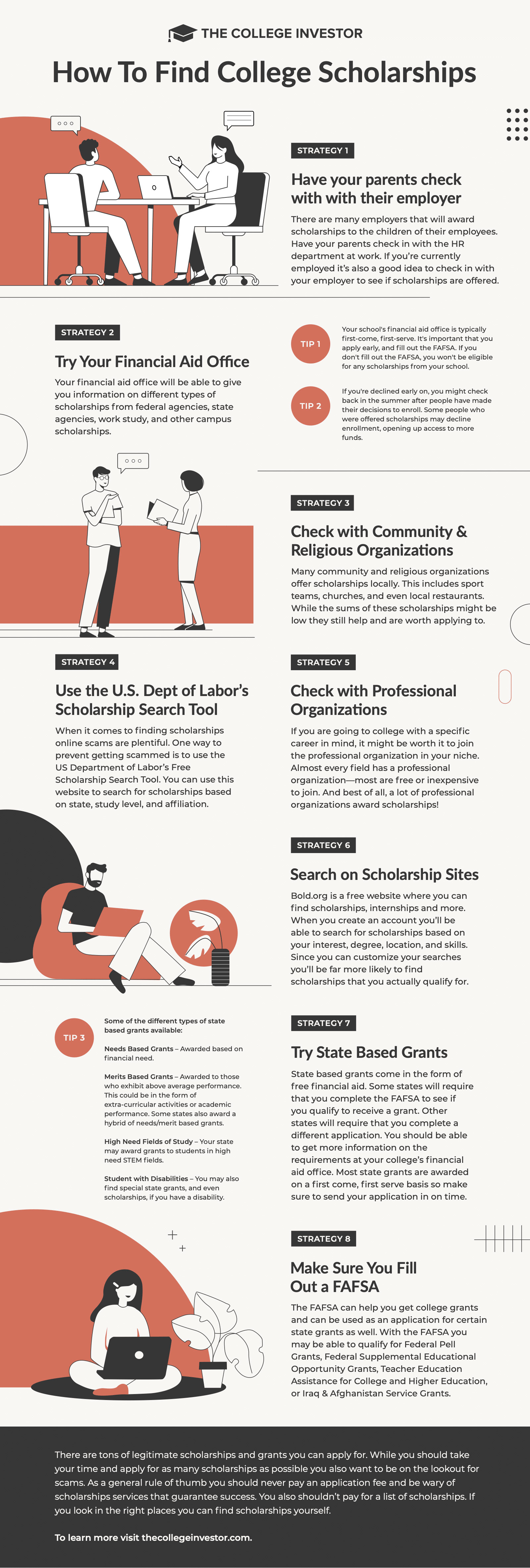 Infographic on how to find scholarships