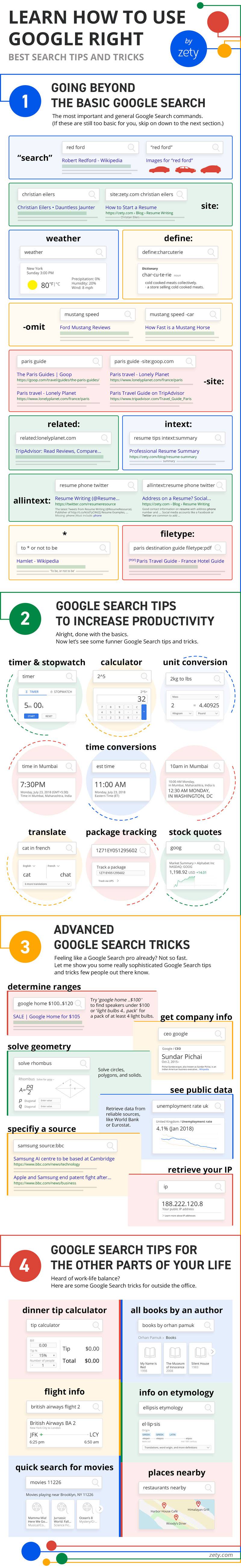 Google Search Best Practices Infographic