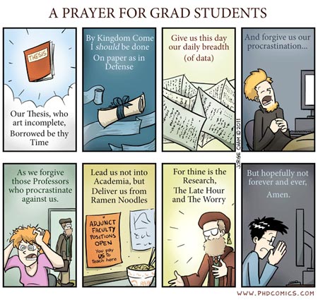 The 20 Steps of Graduate Research...Told in Cartoons | CollegeXpress