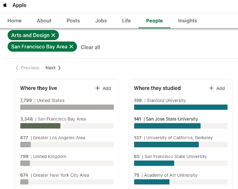 LinkedIn Apple company page with filters for arts and San Fran Bay Area