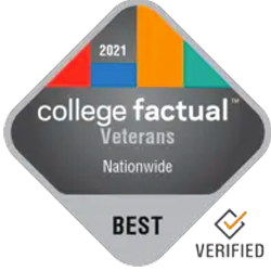College Factual Badge